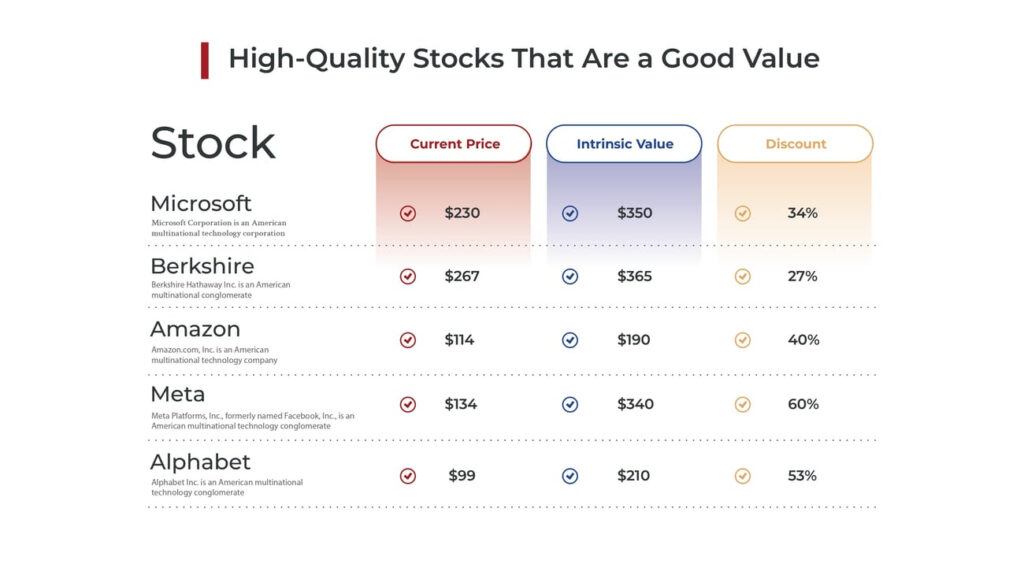 Good Value Stocks
